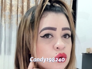 Candy198240