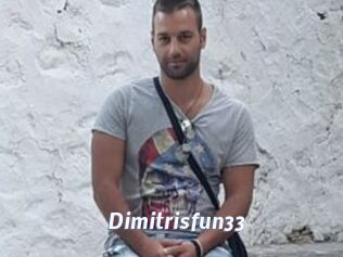 dimitrisfun33 Sexe amateur contributions