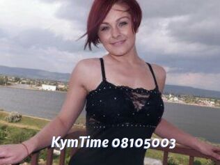 KymTime-08105003