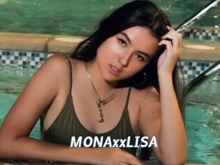 MONAxxLISA
