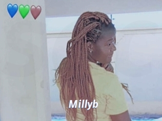 Millyb