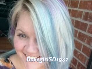 ravegirlSD1987 Sexe amateur contributions